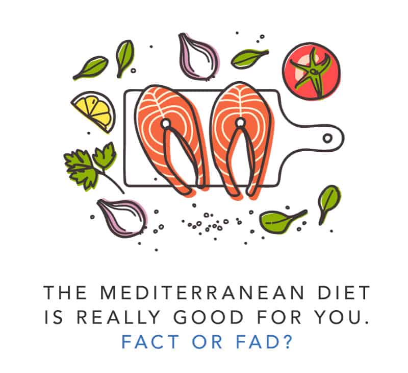 Mediterranean Diet Fact or Fad?